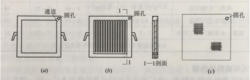 圖1 板框壓濾機(jī)的濾板、濾框和濾布