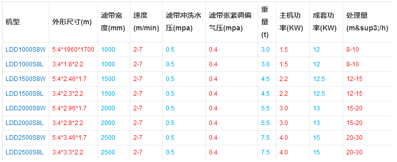 帶機(jī).png