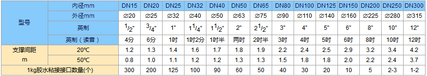 微信截圖_20190501142044.png